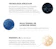 Protetor Solar Facial Antioleosidade Anthelios Airlicium+ Gel Creme FPS 80 4